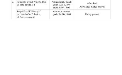 Na zdjęciu widać wykaz punktów z harmonogramem w jakim są czynne - jak w treści artykułu